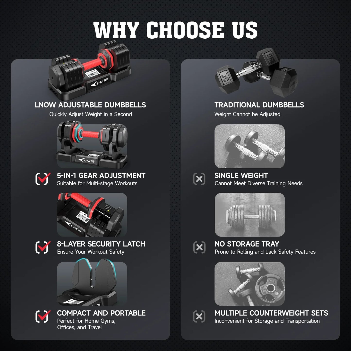 110LB Adjustable Dumbbells with High Quality Tray 15Lb to 55Lb Adjustable Dumbbell for Home Gym Exercise Equipment